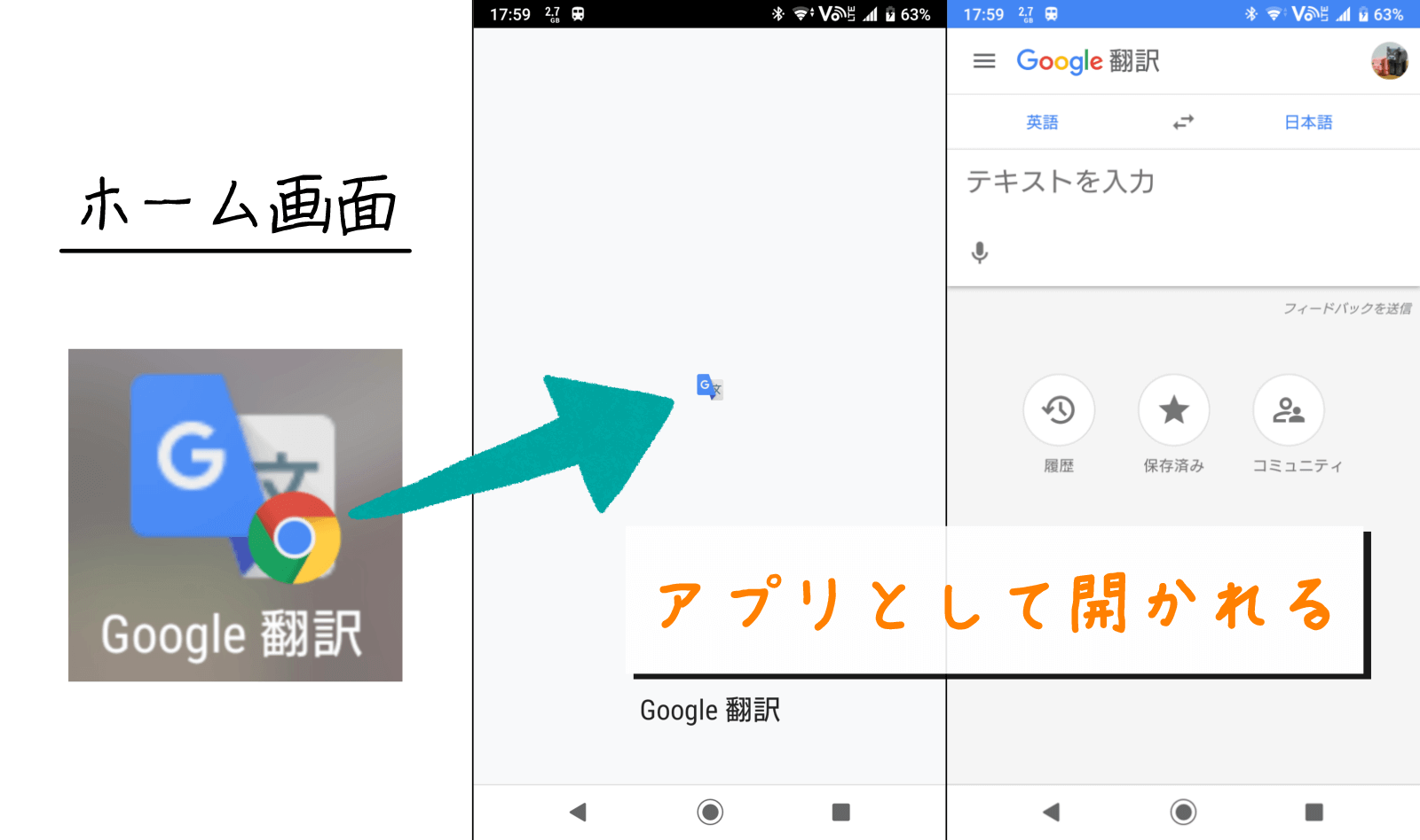 Androidスマホのchromeでホームのショートカットをアプリとしてではなく普通に開く方法 Tsut Psの休日