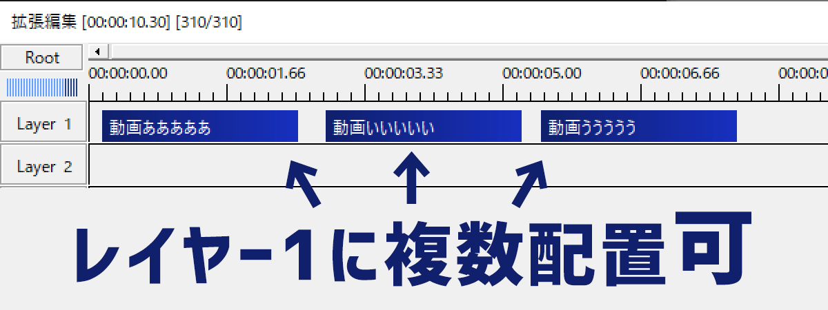 画像あり】コンポジションって何!? AviUtler目線で語る、After Effects 