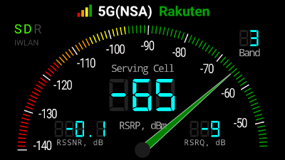 「5G（NSA） Rakuten」書かれているスクリーンショット。Network Cell Info Liteより。