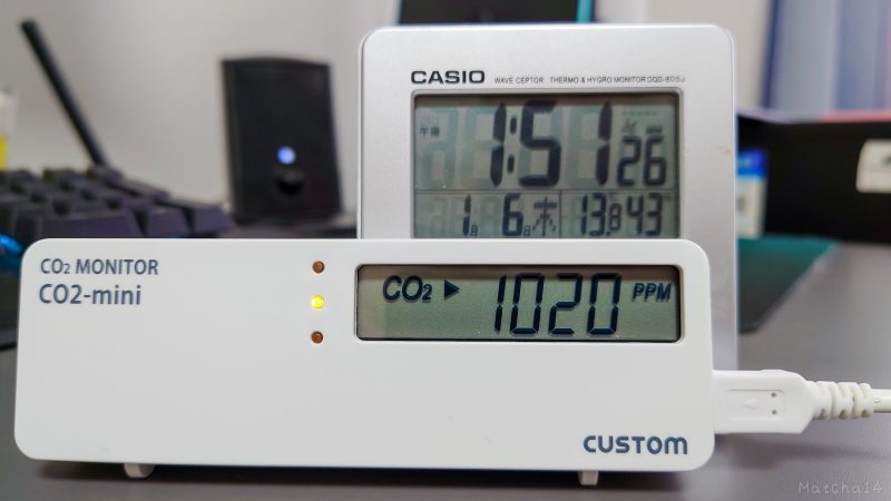 CO2-miniは、CO2濃度1020ppmを指し示した。