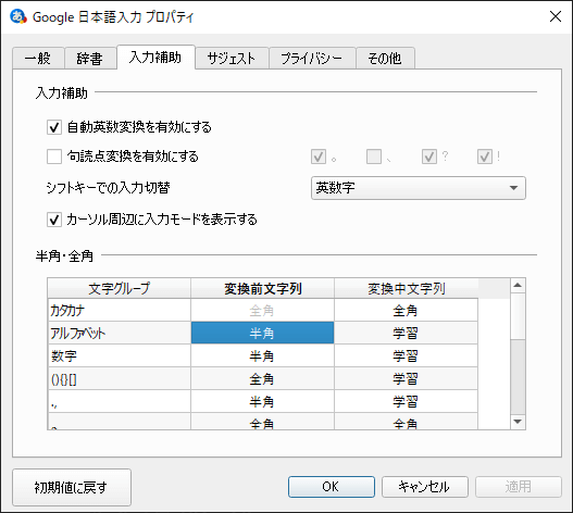 「Google 日本語入力 プロパティ」からタブで「入力補助」を選び、「半角・全角」の中にあるアルファベット欄の変換前文字列を半角に設定した。